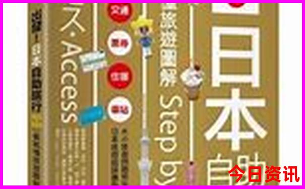 2025年暑假最适合去哪里旅游